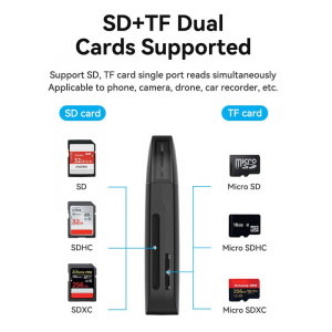 Leitor de Cartões de Memória Externo Vention CLFB0 USB 3.0