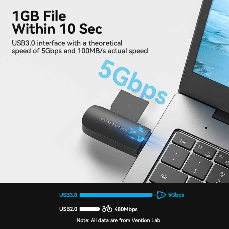 Leitor de Cartões de Memória Externo Vention CLFB0 USB 3.0 4