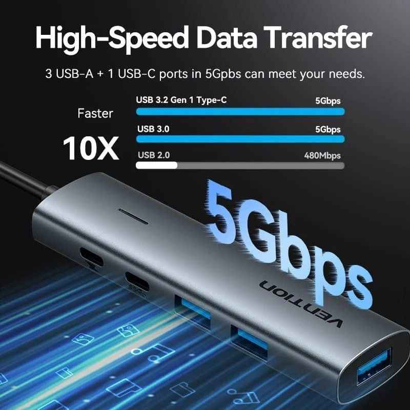 Hub USB 3.0 Vention 1xUSB Type-C, 3xUSB, 1xUSB Type-C PD 2
