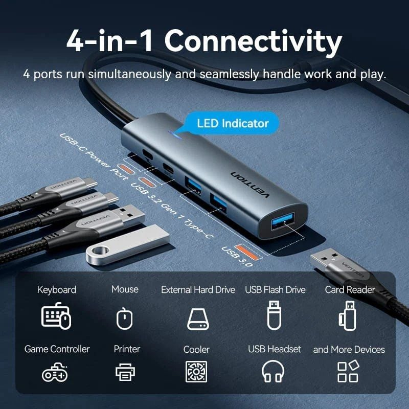 Hub USB 3.0 Vention 1xUSB Type-C, 3xUSB, 1xUSB Type-C PD 4