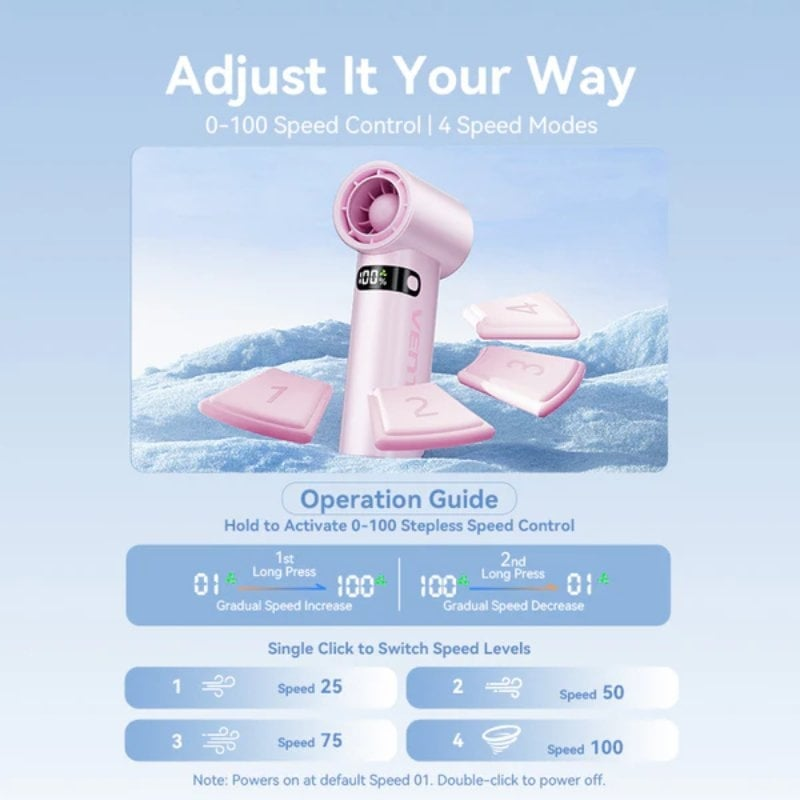 Ventilador de Mão Vention 4 Velocidades Rosa 2