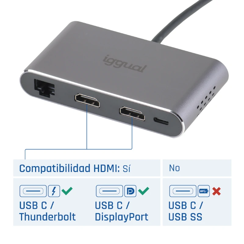 Hub Type-C 8 em 1 2xHDMI 2xUSB 2xSD RJ45 PD100W Iggual 4